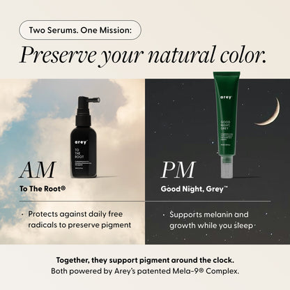 Split AM/PM product comparison graphic showing two Arey serums. Text reads: "Two Serums. One Mission: Preserve your natural color." AM: To The Root® — Protects against daily free radicals to preserve pigment. PM: Good Night, Grey™ — Supports melanin and growth while you sleep. Bottom text: Together, they support pigment around the clock. Both powered by Arey's patented Mela-9® Complex.