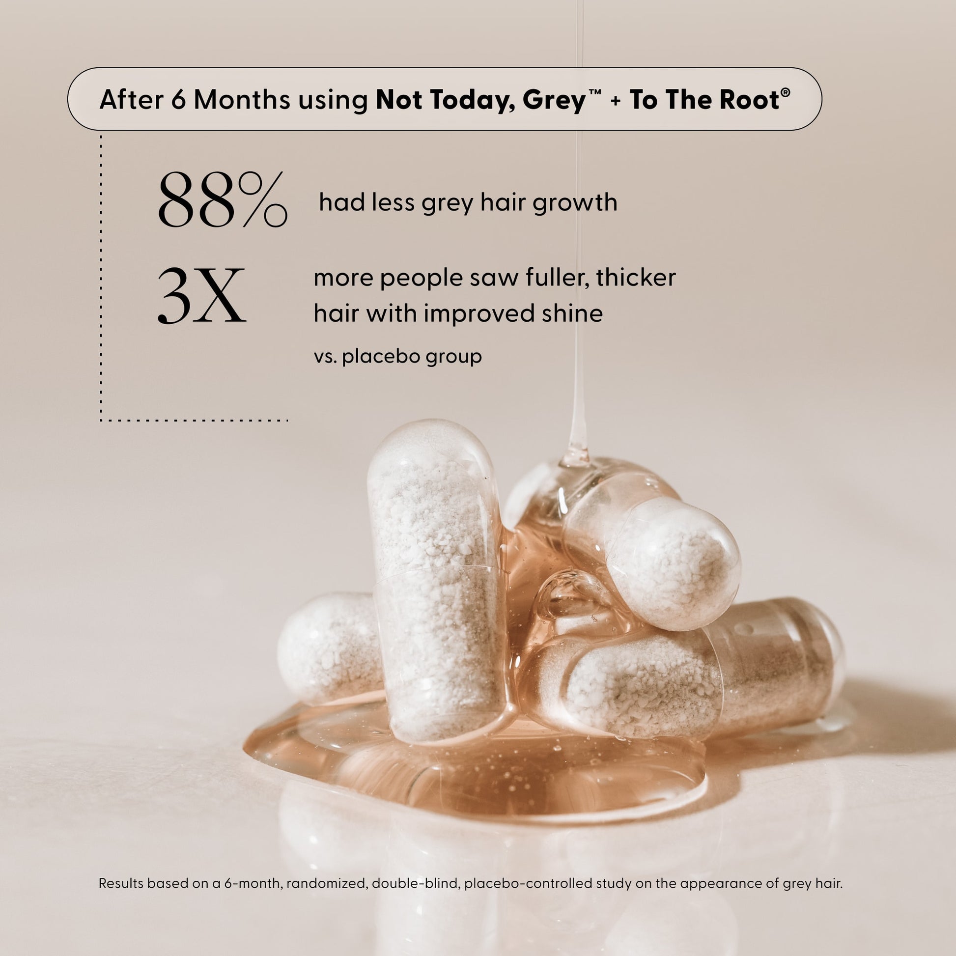 Clear capsules filled with white powder rest on a light surface with liquid dripped over them. Text highlights reduced grey hair growth and fuller, healthier aging hair benefits from using Arey’s To The Root® Scalp Serum for 6 months.