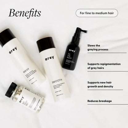 Benefits graphic for the Essentials Kit featuring Not Today, Grey, Wash, Smooth, and To The Root, highlighting slower greying, repigmentation support, new hair growth and density, and reduced breakage.