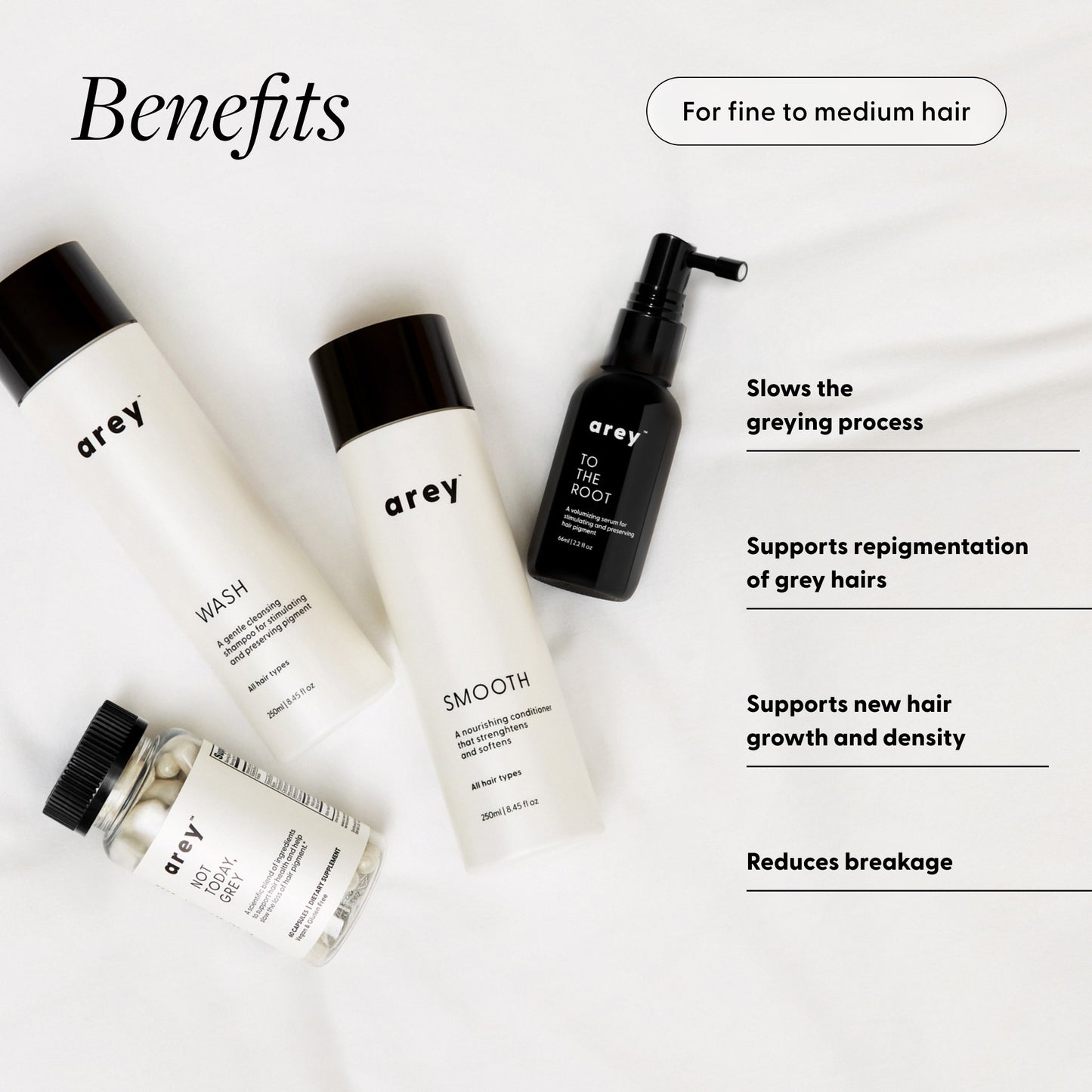 Benefits graphic for the Essentials Kit featuring Not Today, Grey, Wash, Smooth, and To The Root, highlighting slower greying, repigmentation support, new hair growth and density, and reduced breakage.