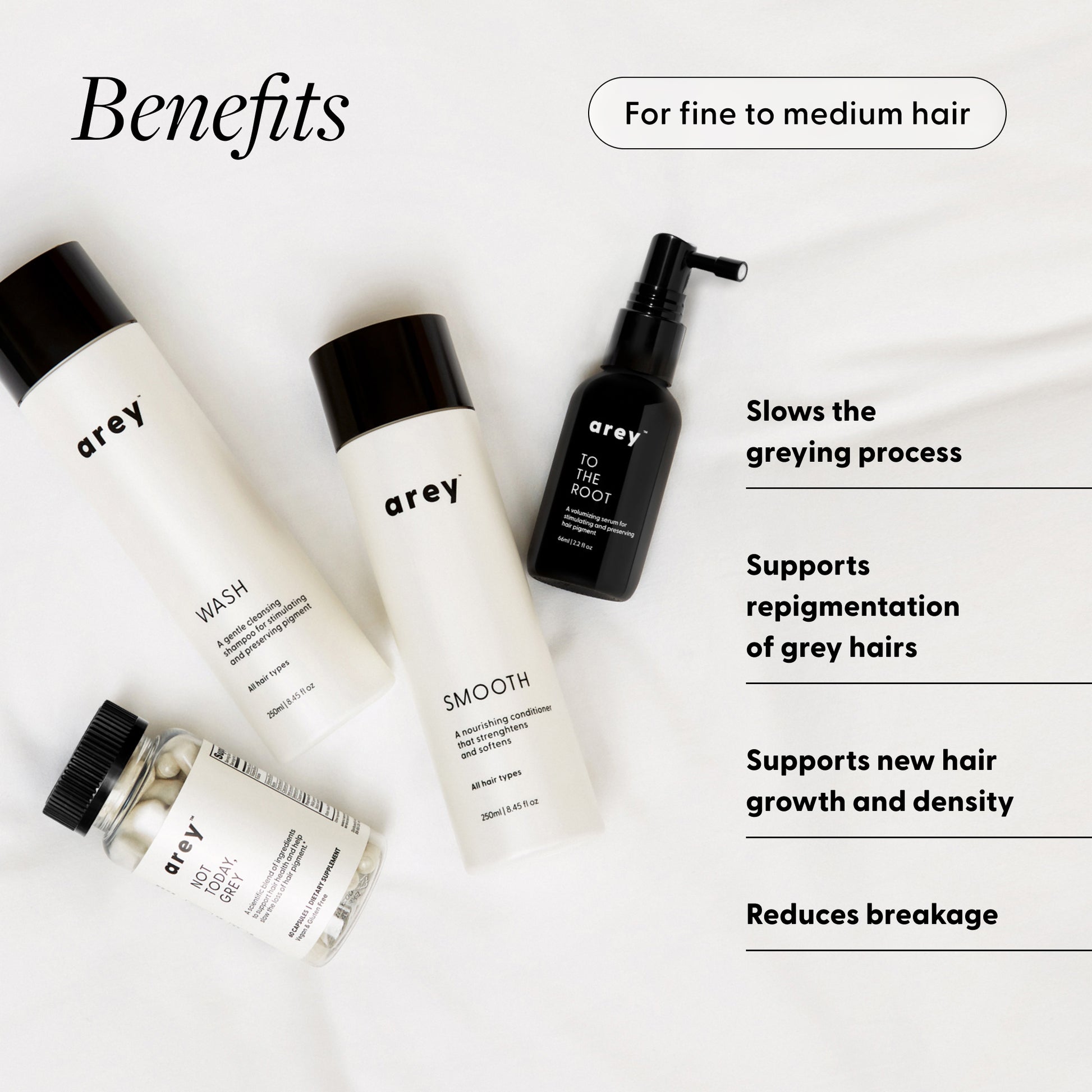 Benefits infographic for the Arey Essentials Kit, labeled 'For fine to medium hair.' Shows flat-lay of Wash shampoo, Smooth conditioner, To The Root scalp serum, and Not Today Grey supplement. Benefits listed: Slows the greying process, Supports repigmentation of grey hairs, Supports new hair growth and density, Reduces breakage.