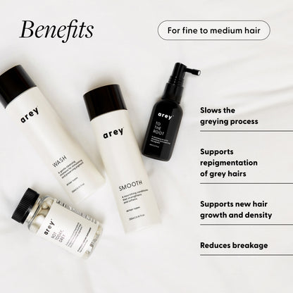 Benefits infographic for the Arey Essentials Kit, labeled 'For fine to medium hair.' Shows flat-lay of Wash shampoo, Smooth conditioner, To The Root scalp serum, and Not Today Grey supplement. Benefits listed: Slows the greying process, Supports repigmentation of grey hairs, Supports new hair growth and density, Reduces breakage.