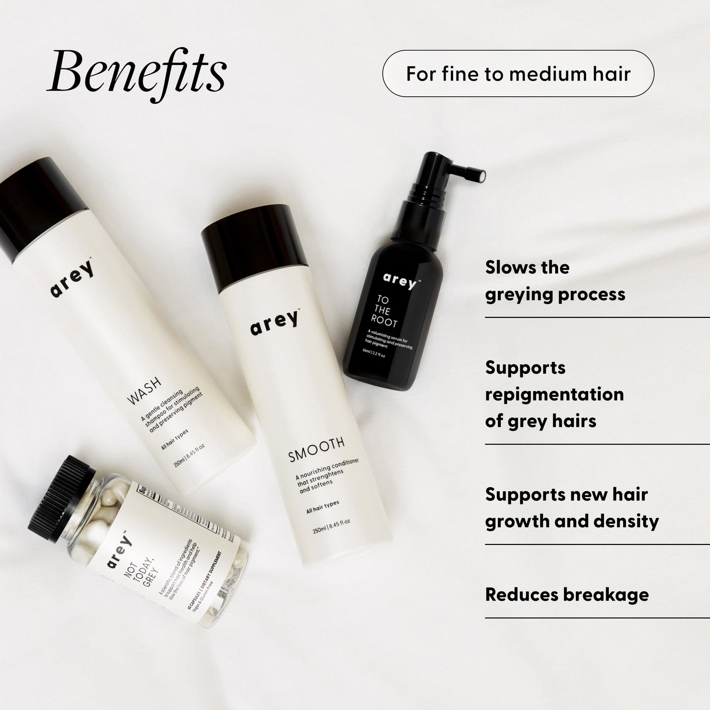 Benefits infographic for the Arey Essentials Kit, labeled 'For fine to medium hair.' Shows flat-lay of Wash shampoo, Smooth conditioner, To The Root scalp serum, and Not Today Grey supplement. Benefits listed: Slows the greying process, Supports repigmentation of grey hairs, Supports new hair growth and density, Reduces breakage.