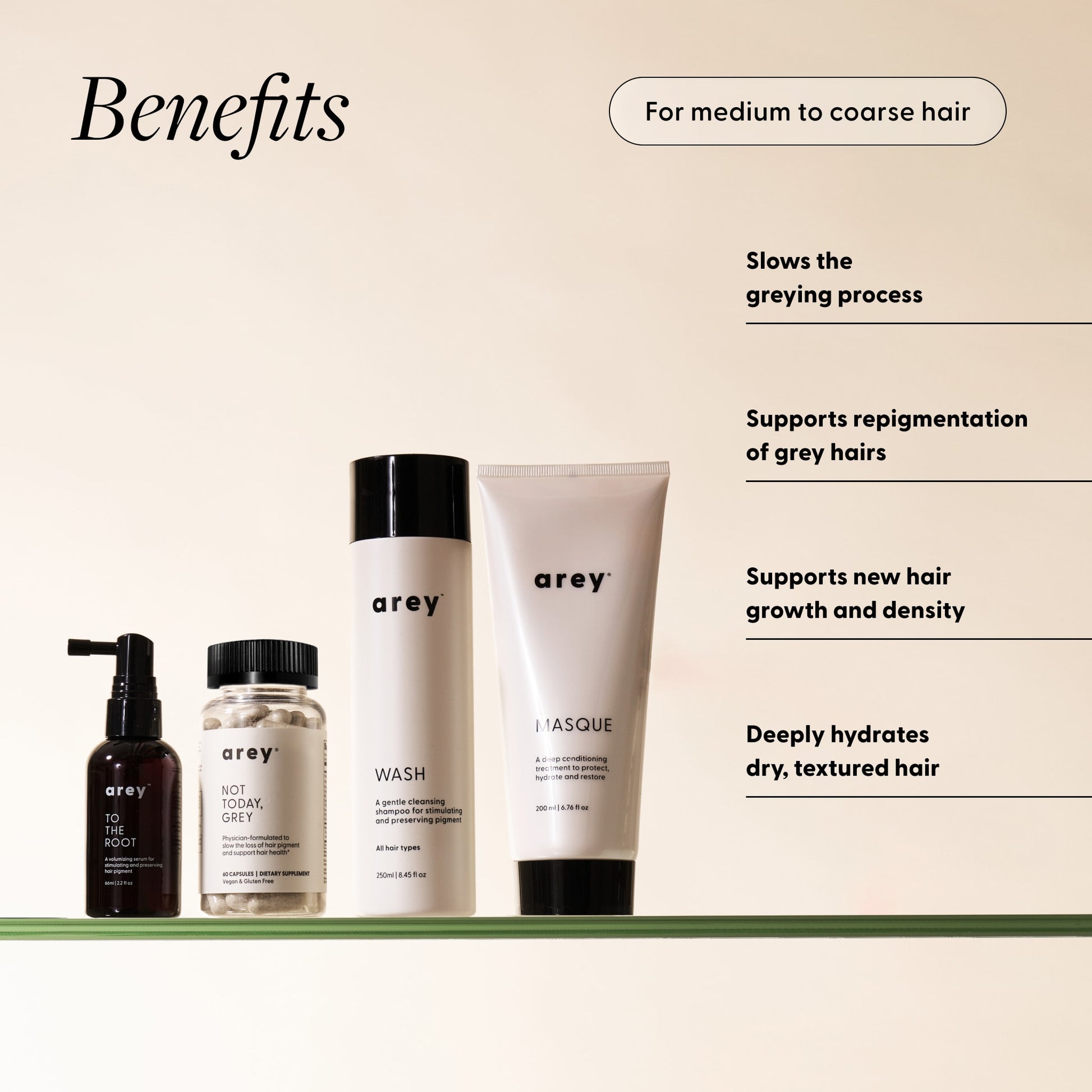 Benefits graphic for the Restorative Kit featuring Not Today, Grey, Wash, Masque, and To The Root, highlighting slower greying, repigmentation support, new hair growth and density, and deep hydration for dry, textured hair.