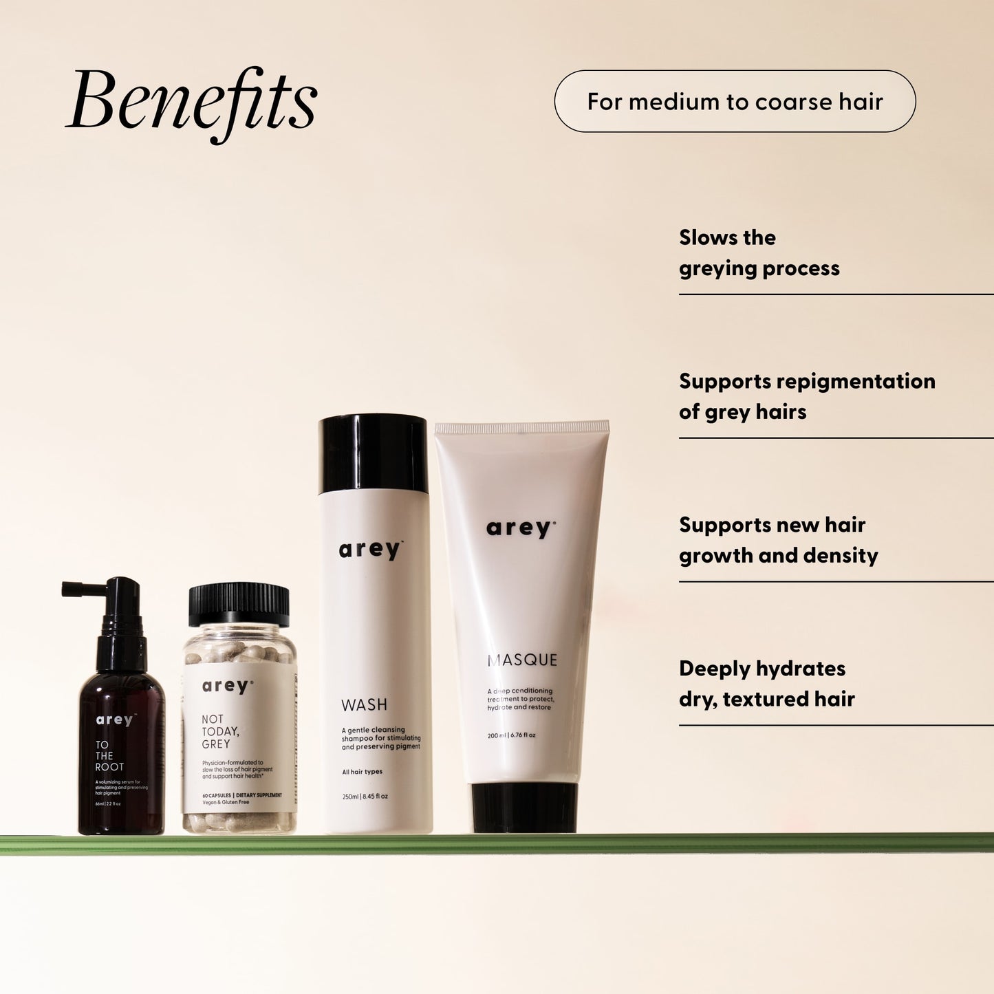 Benefits graphic for the Restorative Kit featuring Not Today, Grey, Wash, Masque, and To The Root, highlighting slower greying, repigmentation support, new hair growth and density, and deep hydration for dry, textured hair.