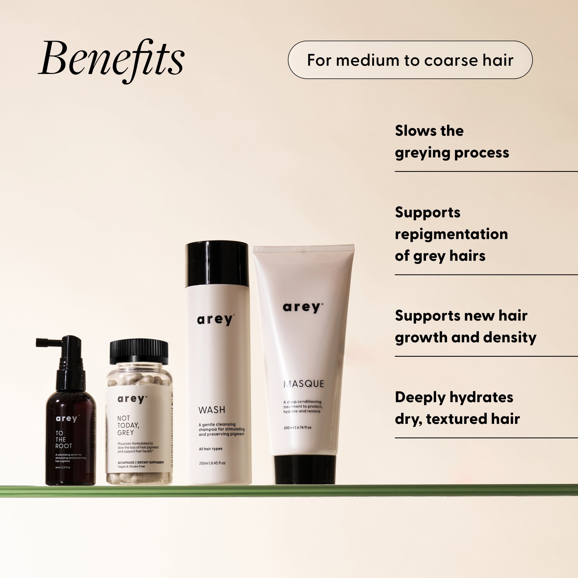 Arey Restorative Kit products with benefits labeled. Tag: For medium to coarse hair. Products: To The Root, Not Today Grey, Wash (250ml), Masque. Text reads: Benefits — Slows the greying process. Supports repigmentation of grey hairs. Supports new hair growth and density. Deeply hydrates dry, textured hair.