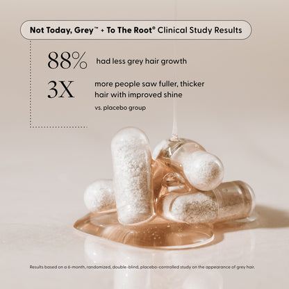 Clear capsules with white powder rest on a shiny, translucent surface. Text details clinical study results for Arey’s The Restorative Kit, which has been shown to slow grey hair growth and promote thicker hair compared to a placebo group.