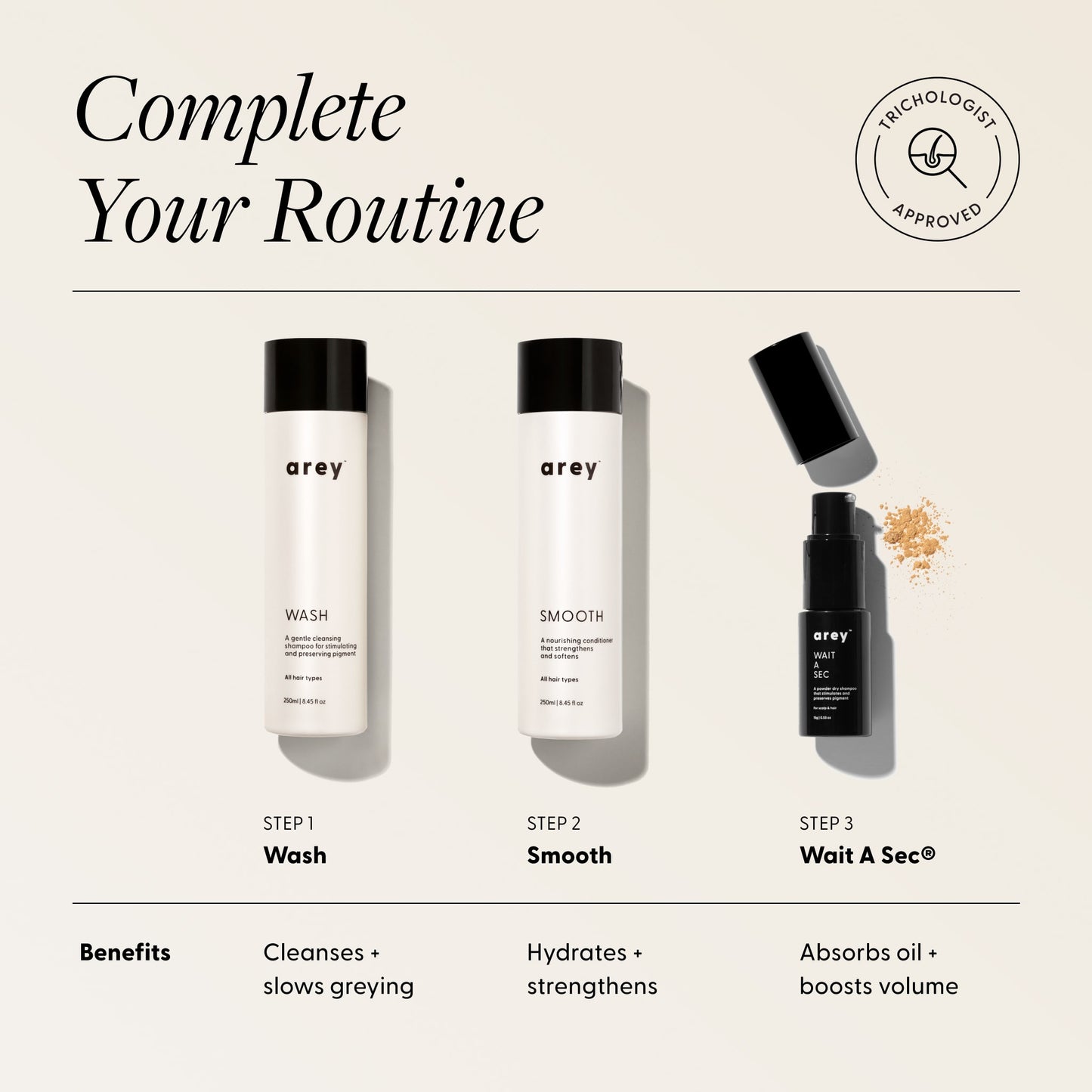 arey hair care product set with step-by-step routine on a beige background