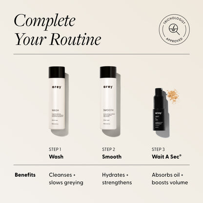 Three-step Arey haircare routine graphic with product images. Badge reads: Trichologist Approved. Text reads: Complete Your Routine - Step 1: Wash - Benefits: Cleanses + slows greying. Step 2: Smooth - Benefits: Hydrates + strengthens. Step 3: Wait A Sec - Benefits: Absorbs oil + boosts volume.