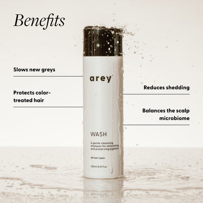Arey Wash bottle (250ml / 8.45 fl oz) splashing in water, with benefits labeled. Text reads: Benefits - Slows new greys. Protects color-treated hair. Reduces shedding. Balances the scalp microbiome.