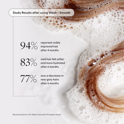 Hair with text showing study results on hair improvement after use.