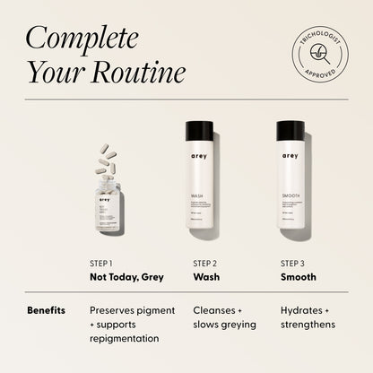 Three-step Arey haircare routine graphic with product images. Badge reads: Trichologist Approved. Text reads: Complete Your Routine - Step 1: Not Today, Grey (supplement bottle) - Benefits: Preserves pigment + supports repigmentation. Step 2: Wash (bottle) - Benefits: Cleanses + slows greying. Step 3: Smooth (bottle) - Benefits: Hydrates + strengthens.