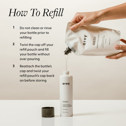 Step-by-step refill instructions with hands pouring Arey Wash Shampoo Refill Pouch into a bottle. Text reads: "How To Refill" — 1. Do not clean or rinse your bottle prior to refilling. 2. Twist the cap off your refill pouch and fill your bottle without over pouring. 3. Reattach the bottle's cap and twist your refill pouch's cap back on before storing.