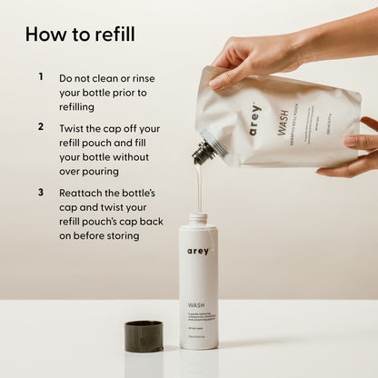 A hand pours the Arey Wash Shampoo Refill—designed to support hair health and help delay greys—into an Arey bottle. Written instructions for refilling appear on the left side against a neutral background.