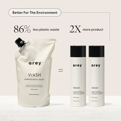 The Wash Shampoo Refill by Arey uses 86% less plastic and provides twice as much product as two standard shampoo bottles, making it a more sustainable option for your hair care routine. This refill not only helps reduce environmental impact but also supports healthy hair and delays the appearance of greys, offering an innovative and eco-friendly solution from Arey.