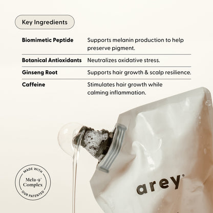 A pouch labeled Arey Wash Shampoo Refill dispenses liquid, illustrating an easy shampoo refill option. Text alongside features key ingredients and their hair health benefits—biomimetic peptide, botanical antioxidants, ginseng root, and caffeine to help delay greys. A “Made with Mela-9” seal appears nearby.